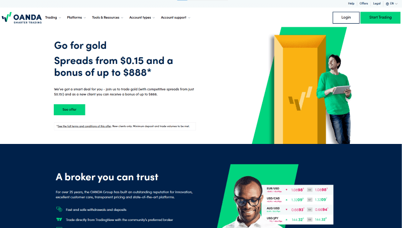 OANDA webpage