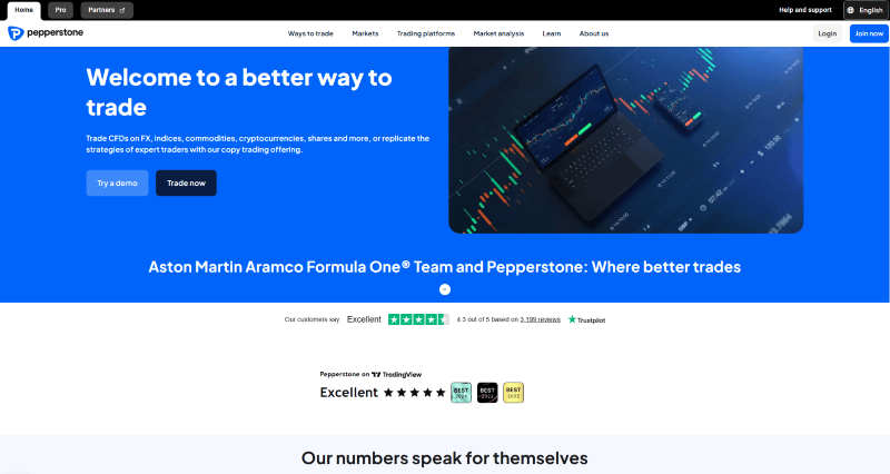 Pepperstone webpage